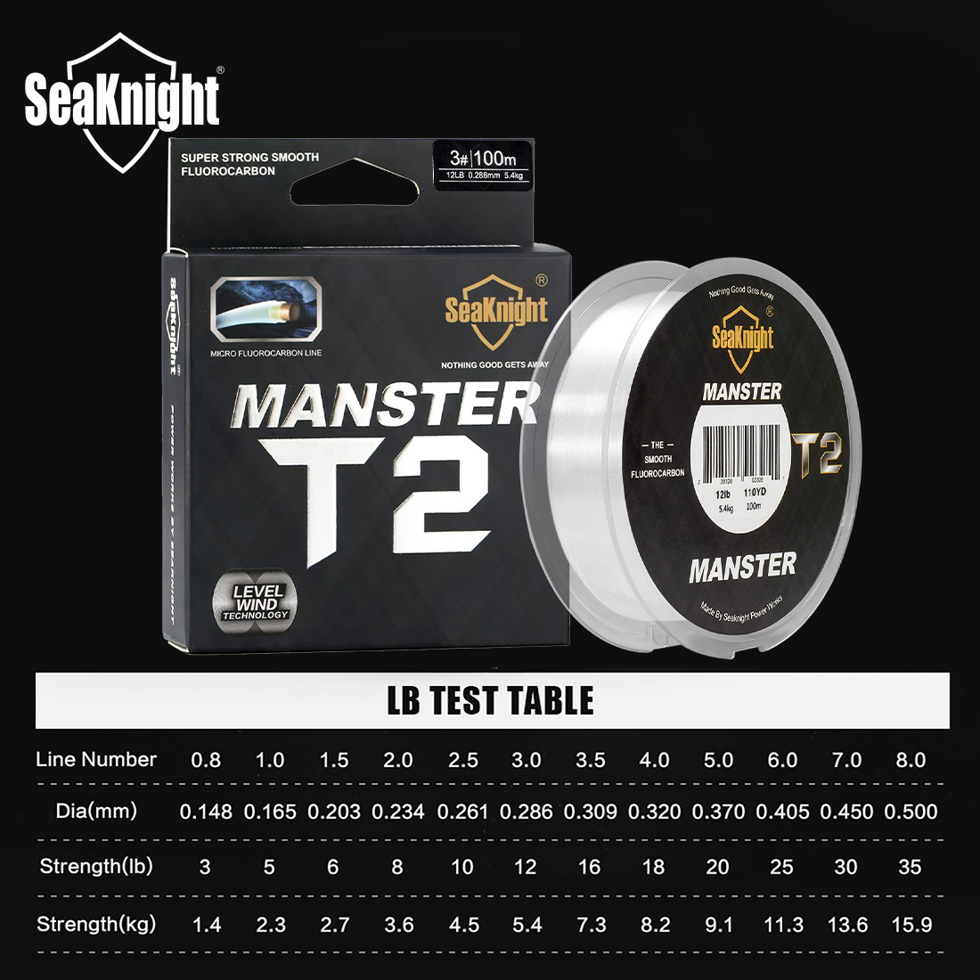 SeaKnight ยี่ห้อ MANSTER T2 Se - Copolymer Line บทวิจารณ์และราคา