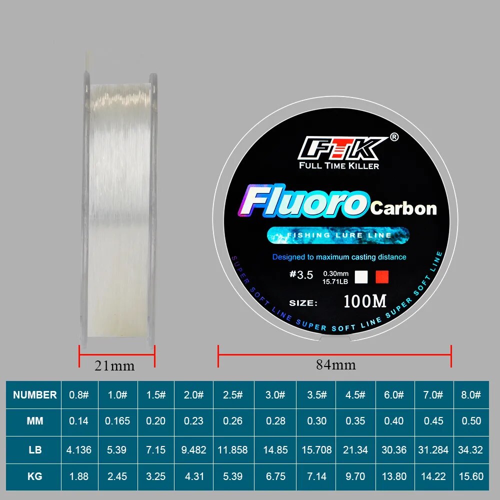 สายตกปลาเหยื่อฟลูออโรคาร์บอน 1 - Copolymer Line บทวิจารณ์และราคา