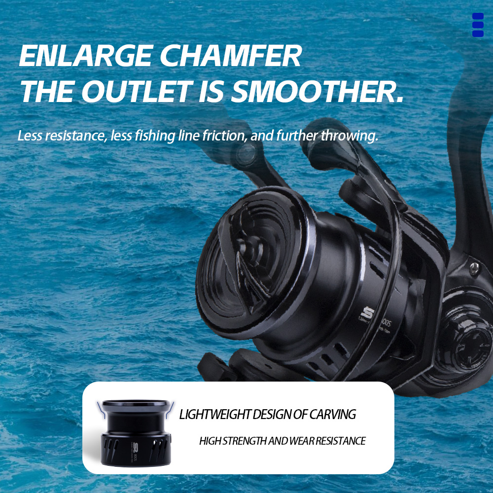 FISHINGFANS ORCA S2 800S 1000S - Kastking Reel Zephyr บทวิจารณ์และราคา