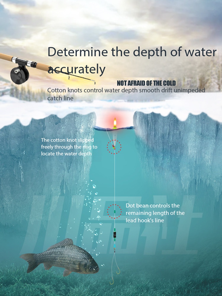 ชุดคันเบ็ดตกปลาน้ำแข็งแบบใหม่  - Ice Fishing Line บทวิจารณ์และราคา