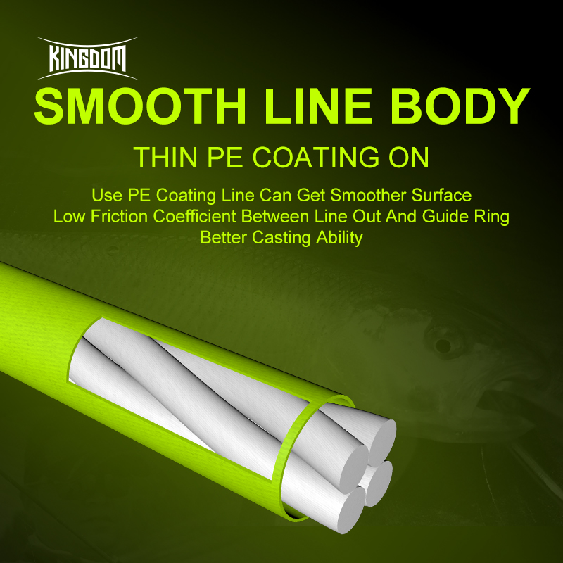 คิงดอม ทินเนส ไลน์ ซุปเปอร์ ทิ - Ice Fishing Line บทวิจารณ์และราคา