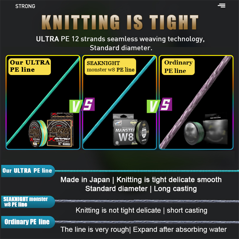 ZUKIBOULTRALIGHT วัสดุ ที่มีคุ - Ice Fishing Line บทวิจารณ์และราคา