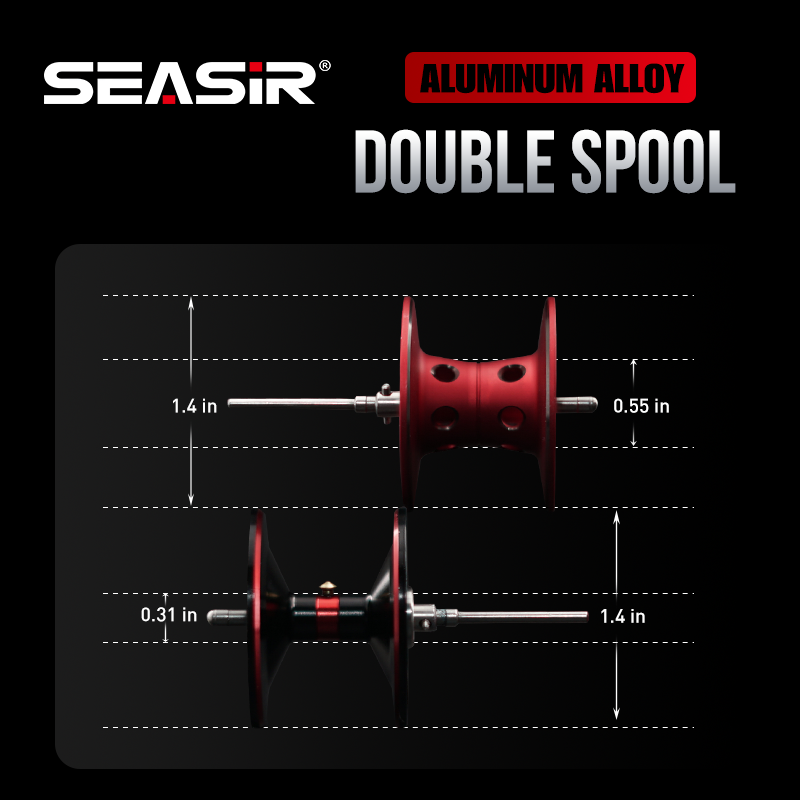Seasir Salminus Baitcasting Re - Abu Garcia Reel Max บทวิจารณ์และราคา